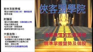 歐美聖誕行情攻略(2024-12-1)