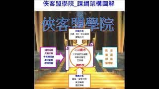 拉積盤、公然詐賭！(2023-5-27)