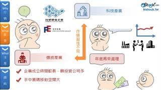 什麼！？年底還有作帳行情？