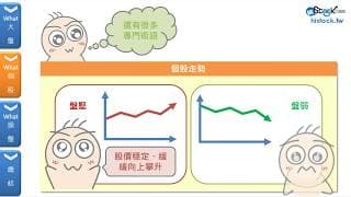 股市專有名詞大彙集