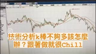 技術分析K棒不夠多怎麼辦?