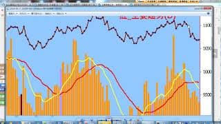 週長黑鐵口直斷、領航明燈俠客盟