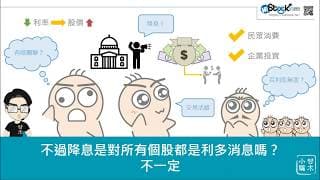 美國降息對台股的影響