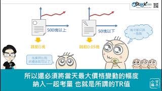 八分鐘快速認識DMI技術分析