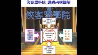 美國債務上限逼近、台股後續如何操作?