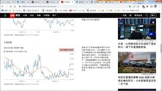 0403花蓮強震、期盼天祐台灣！