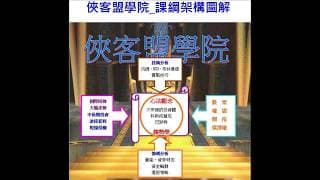G20峰會貿易戰利多、美股為何下跌？