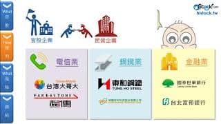 投資官股股票必須要知道的真相