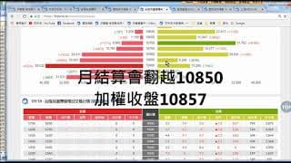 轉身跳投、月結算輕鬆命中得分！