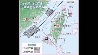共軍演習、擊落港陸股市
