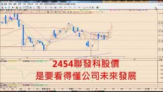 投資市場的普世價值_贏家看趨勢！