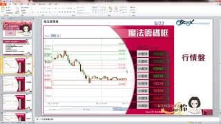 掌握當沖所有盤型的秘密武器～【女王的當沖魔法】