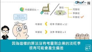 市值與市值營收比的正確應用觀念