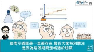通膨巨獸來臨最被青睞的雙標的？