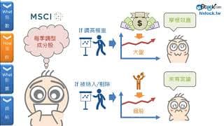 8分鐘搞懂什麼是A股入摩
