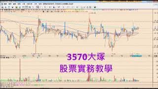 俠客盟線上股票教學