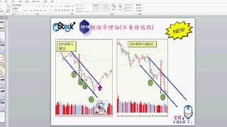 2018/10/7 每週課程_饅頭哥又來