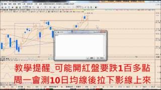 2015俠客盟全新操盤聖杯