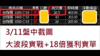 台指期控盤密碼
