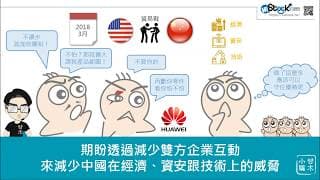 五分鐘瞭解陸企黑名單對台股的影響